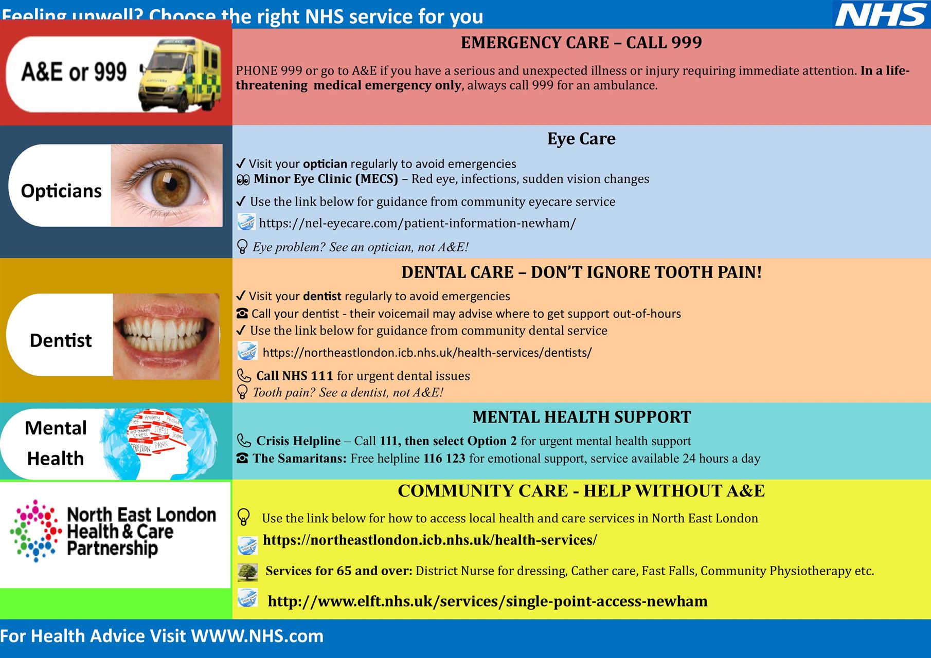 Patient Info Lathom Road Medical Centre